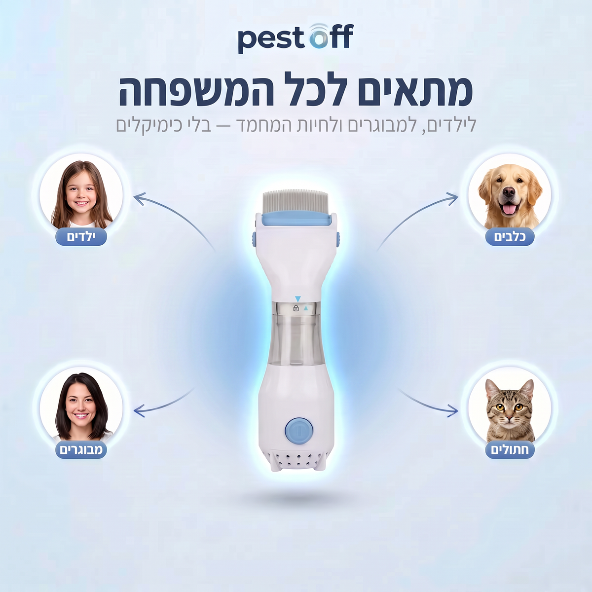 מסרק כינים חשמלי שואב — לילדים ולכל המשפחה
