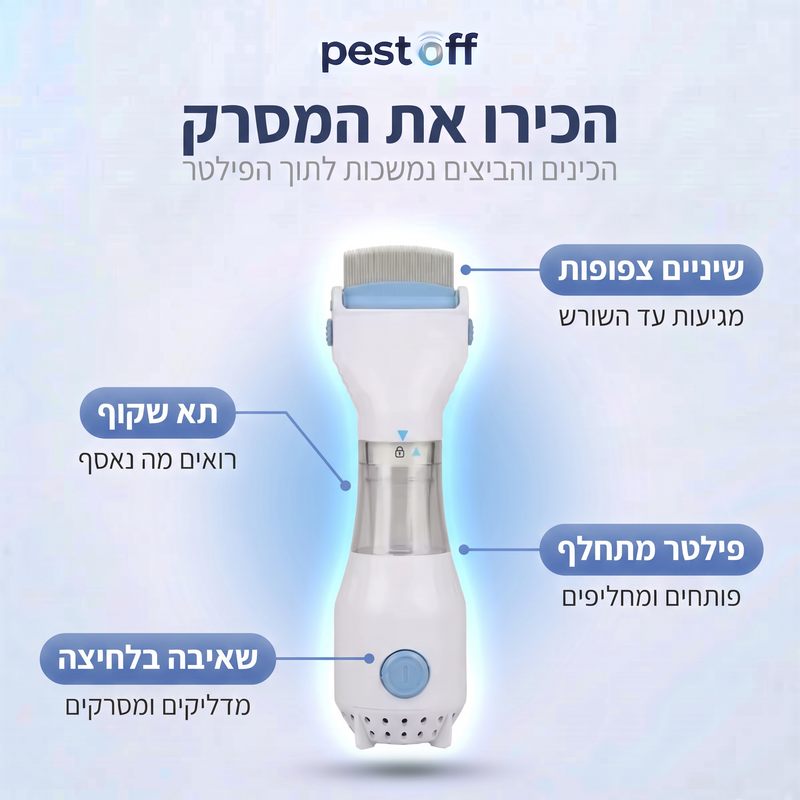 חלקי המסרק החשמלי: שיניים צפופות, תא שקוף, פילטר מתחלף וכפתור הפעלה