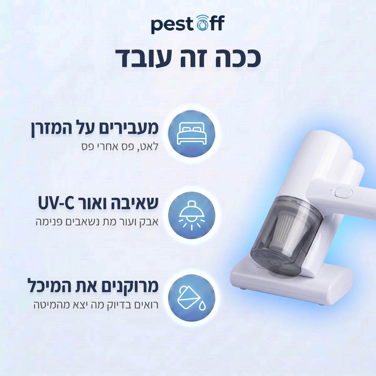 שואב קרדית UV אלחוטי — למזרן, לכריות ולספה