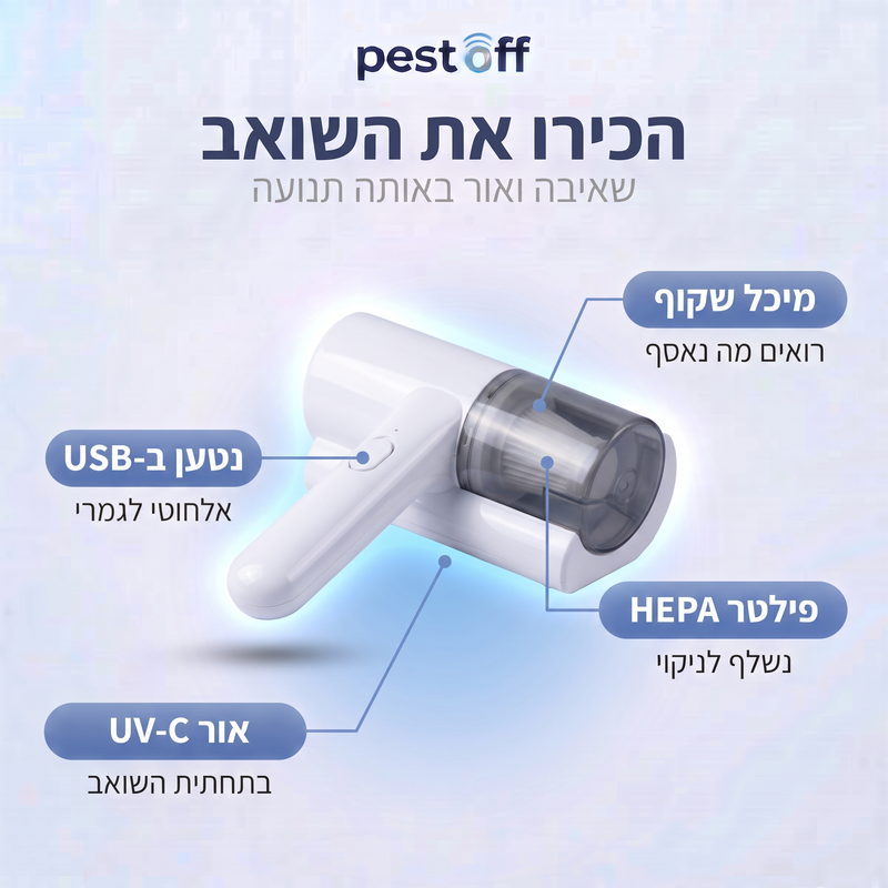 הכירו את השואב
