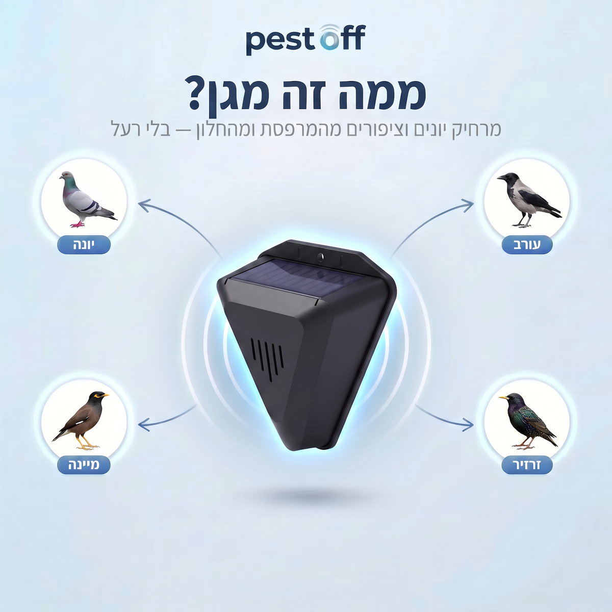 מרחיק יונים סולארי קומפקטי — למרפסת ולחלון