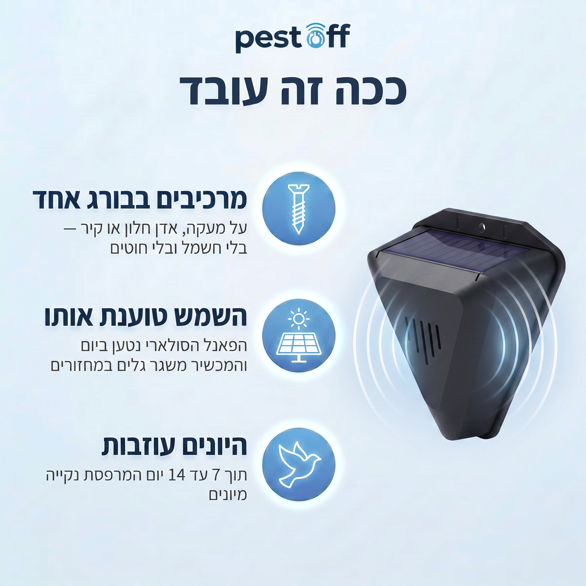 מרחיק יונים סולארי קומפקטי — למרפסת ולחלון