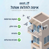 מרחיק יונים סולארי קומפקטי — למרפסת ולחלון