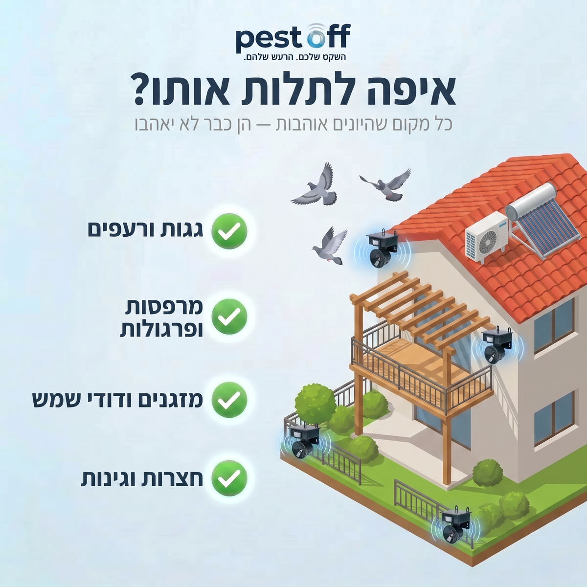 מרחיק יונים סולארי עם חיישן תנועה — לגג ולחצר